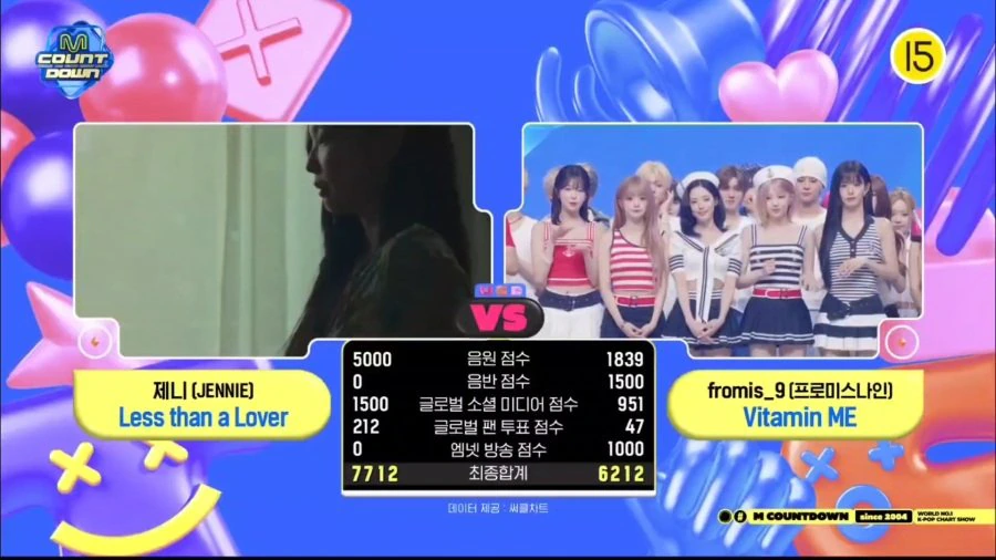 오늘 엠카운트다운 1위 먹은 여가수
