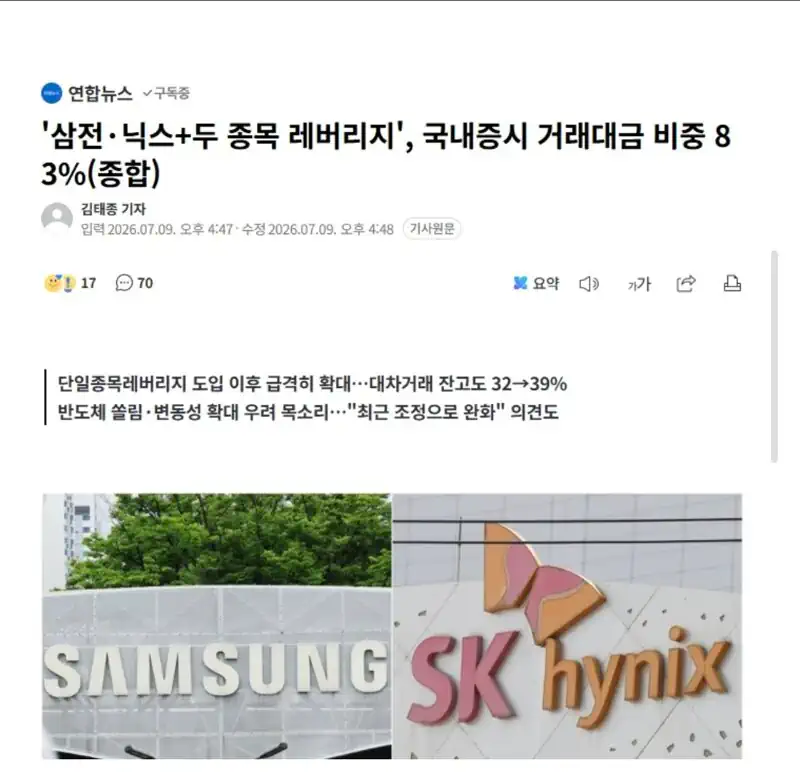 '삼전·닉스+두 종목 레버리지', 국내증시 거래대금 비중 83%