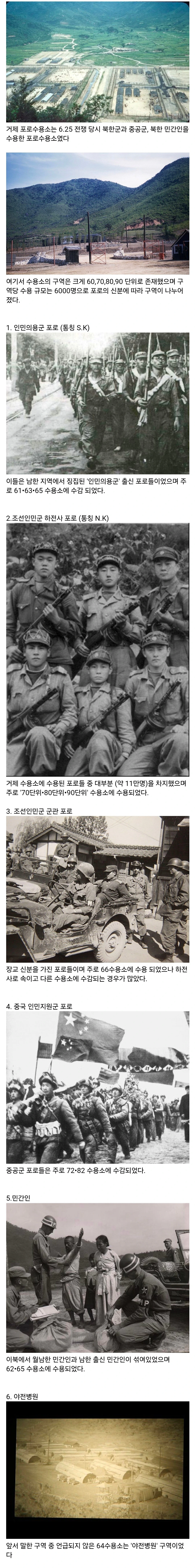 거제 포로수용소 포로들의 신분별 수감구역