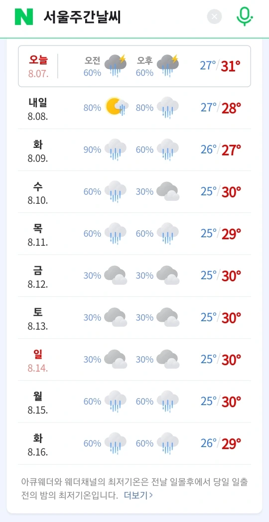 == 8월 2주차 날씨예보 ==