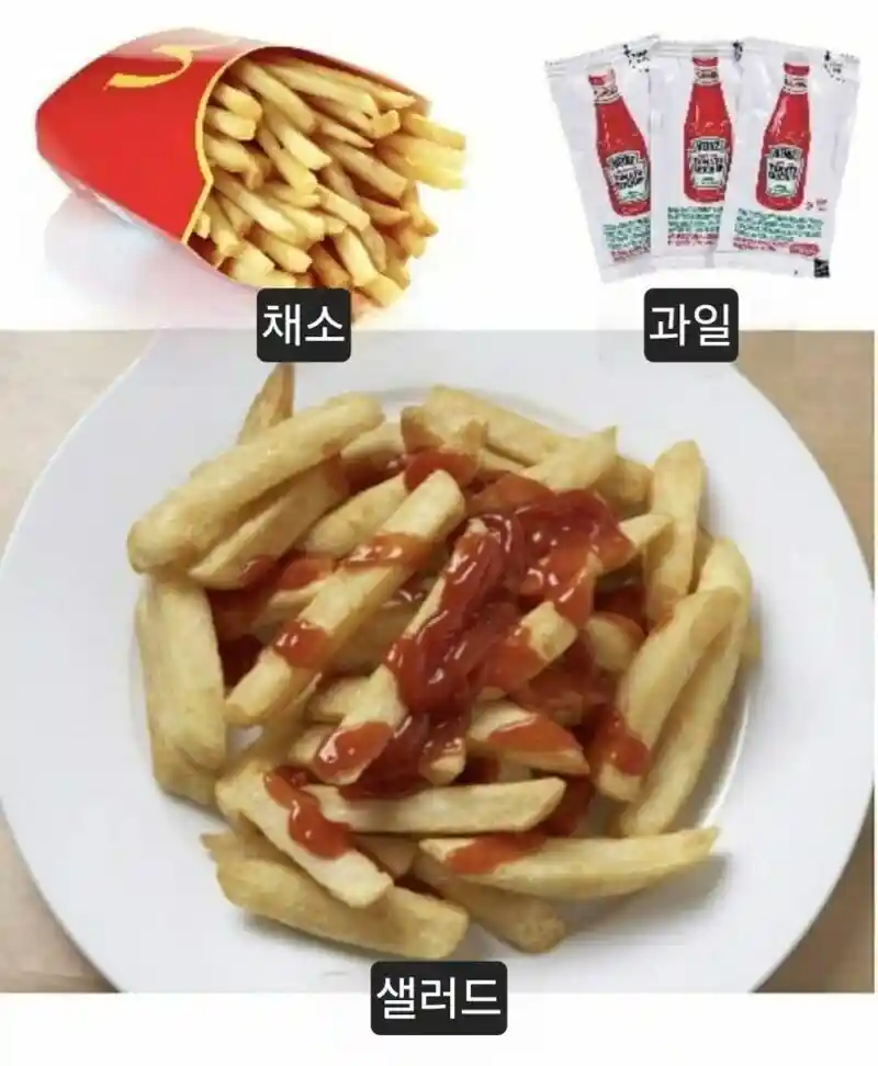 감튀의 재해석