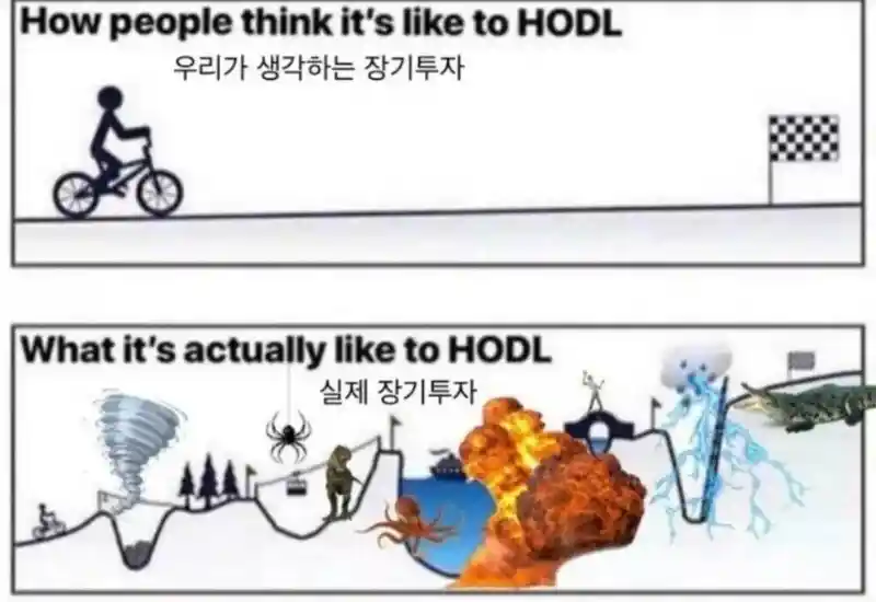 장투가 어려운 이유