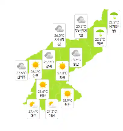 북한 날씨 근황ㄷㄷ