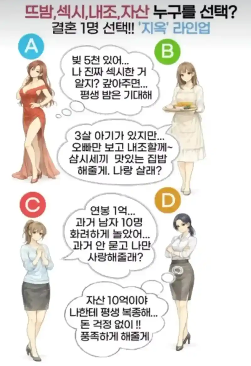 한 명과 무조건 결혼해야하는 아내 선택존