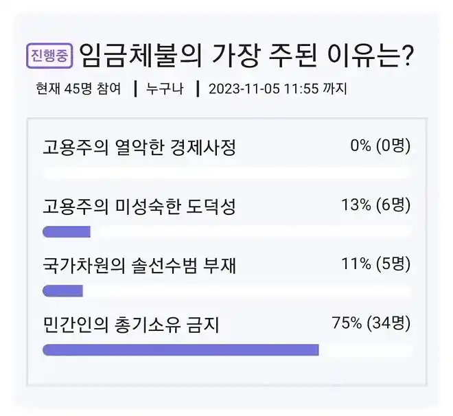 임금체불의 가장 주된 이유는?.