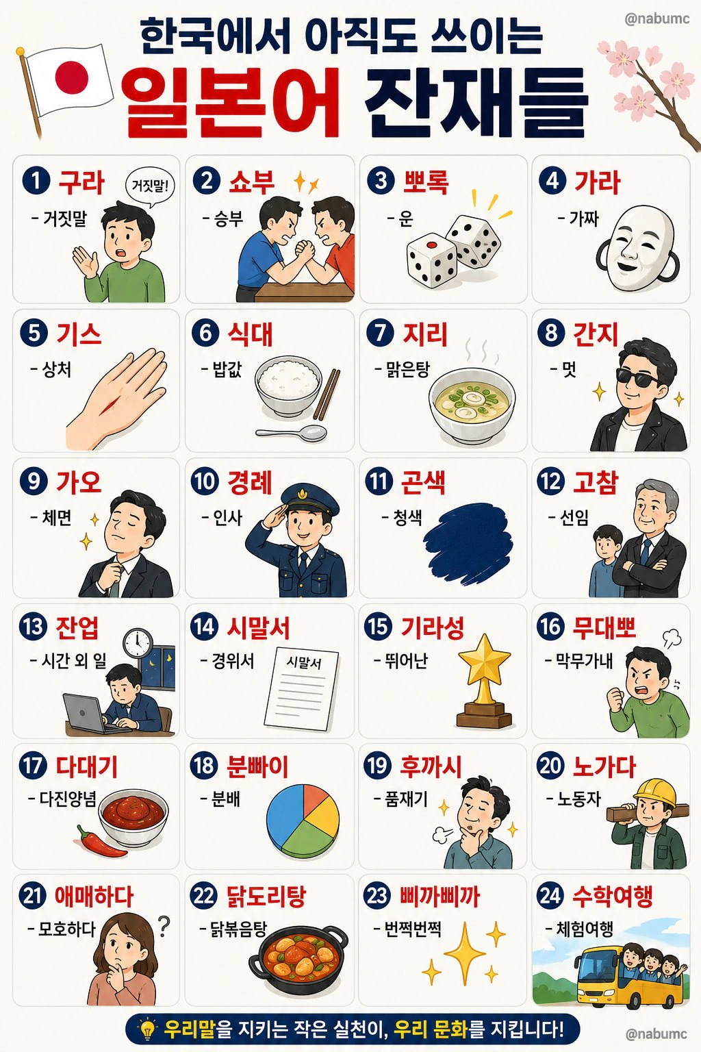 아직도 쓰이는 일본어 잔재들.jpg