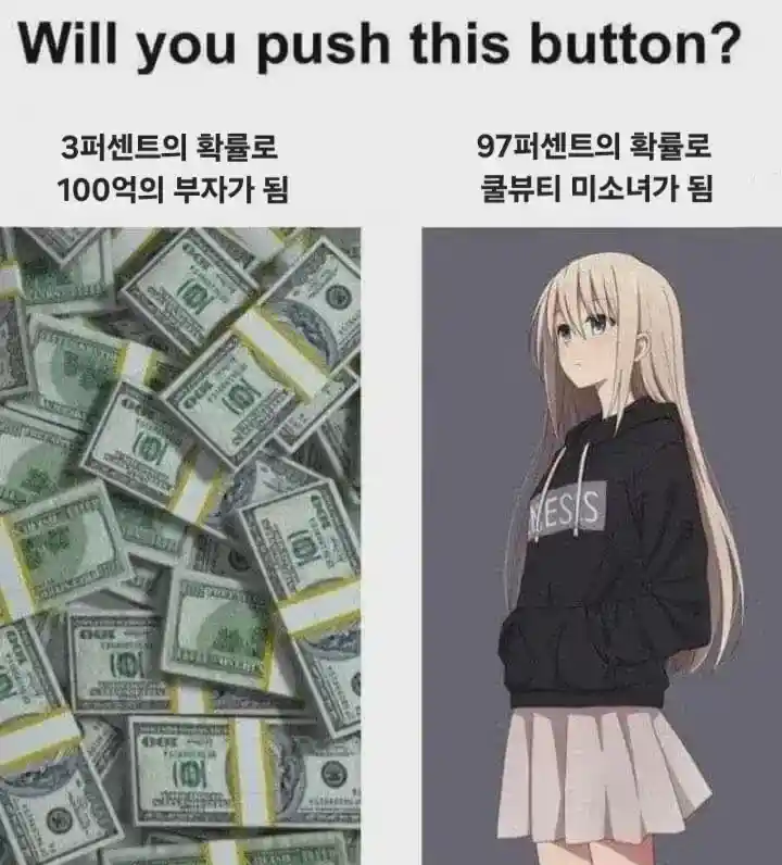 버튼을 누르시겠습니까?