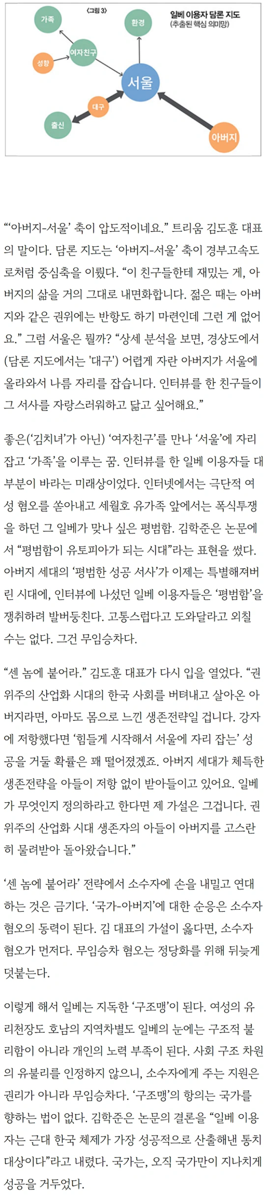 일베 분석 레전드... 서울대학교 논문