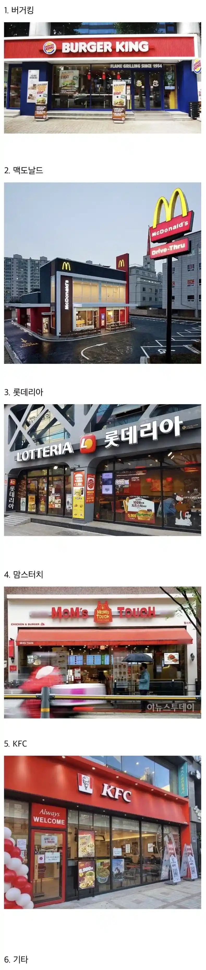 모두 같은 거리에 있다면 햄버거 먹으러 가는 곳은?.jpg