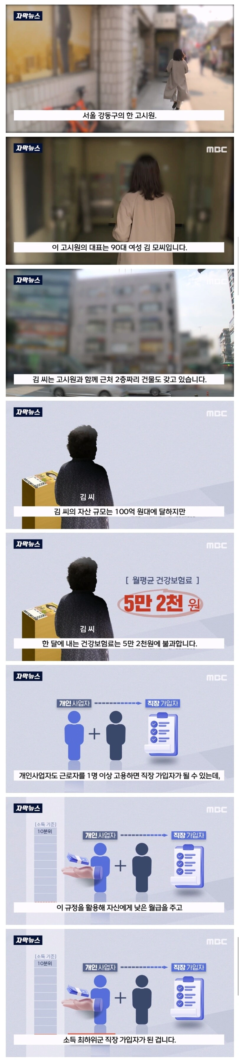 자산 100억 할머니가 건보료 월 5만 2000원만 낸 비결