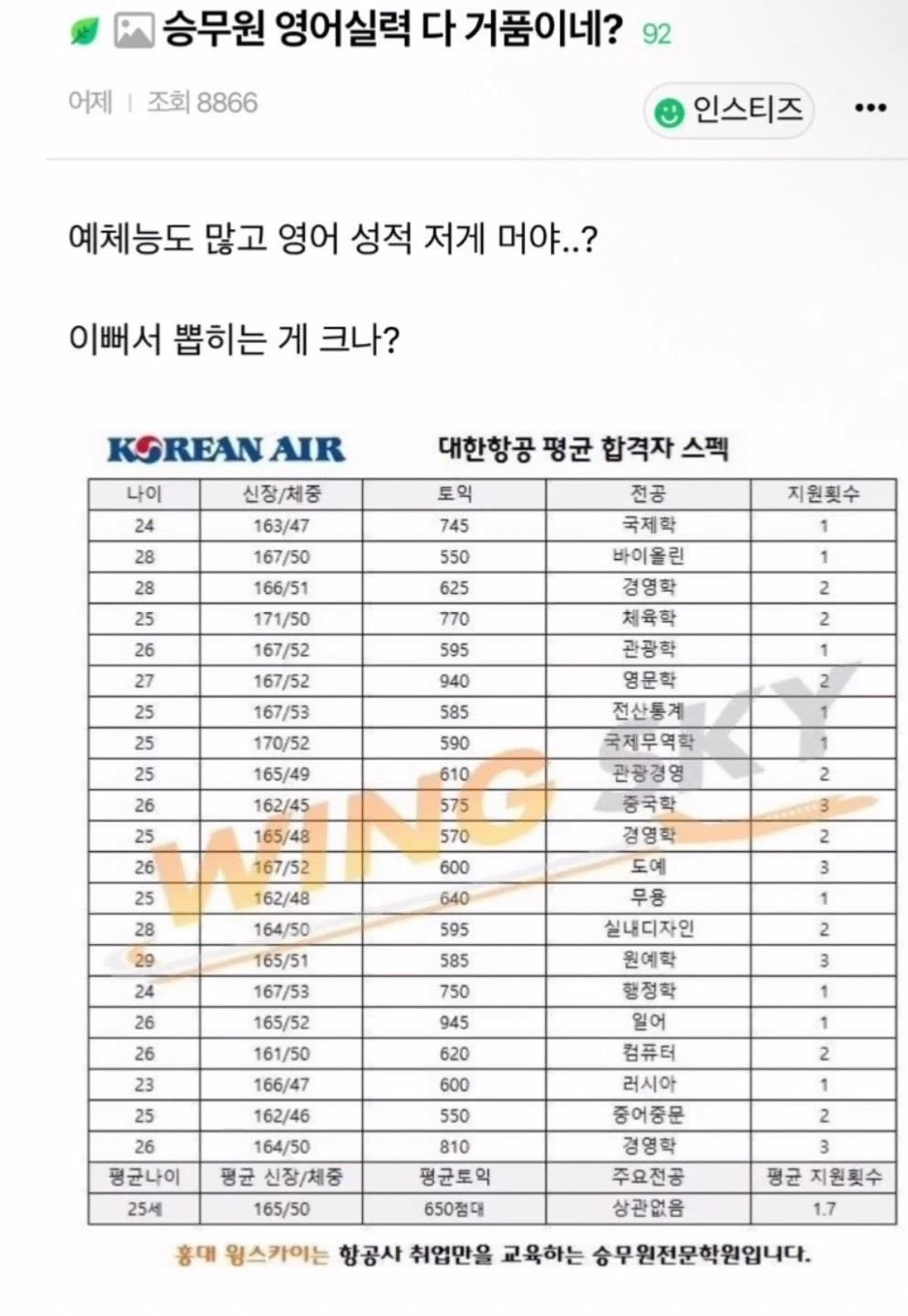 의외로 영어가 중요하지 않은 승무원 채용