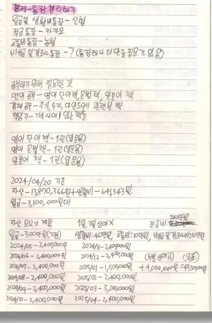 홀로 안전점검에 나섰다 사망한 19세 노동자의 수첩