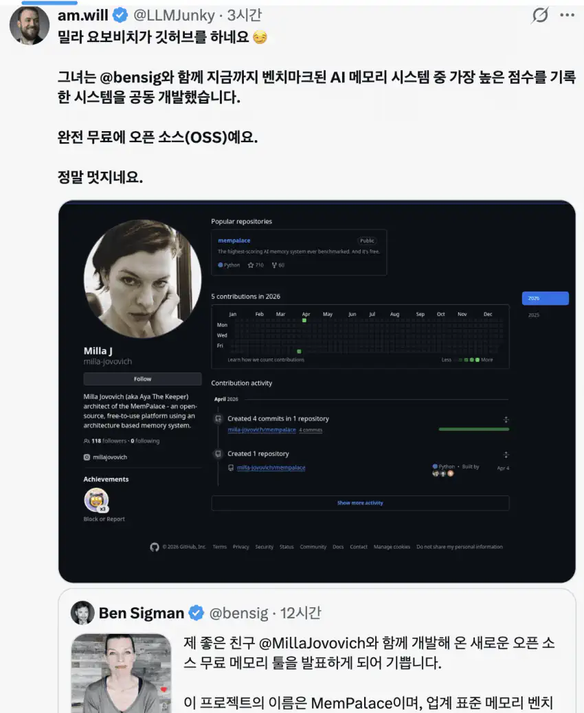 좀비영화계 밀라요보비치 근황