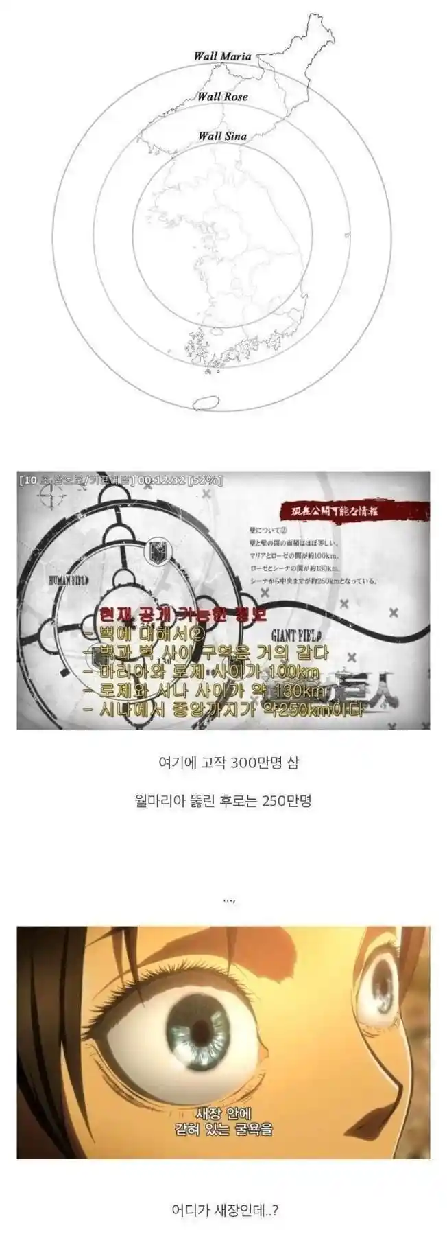 진격의 거인 세계관 크기.