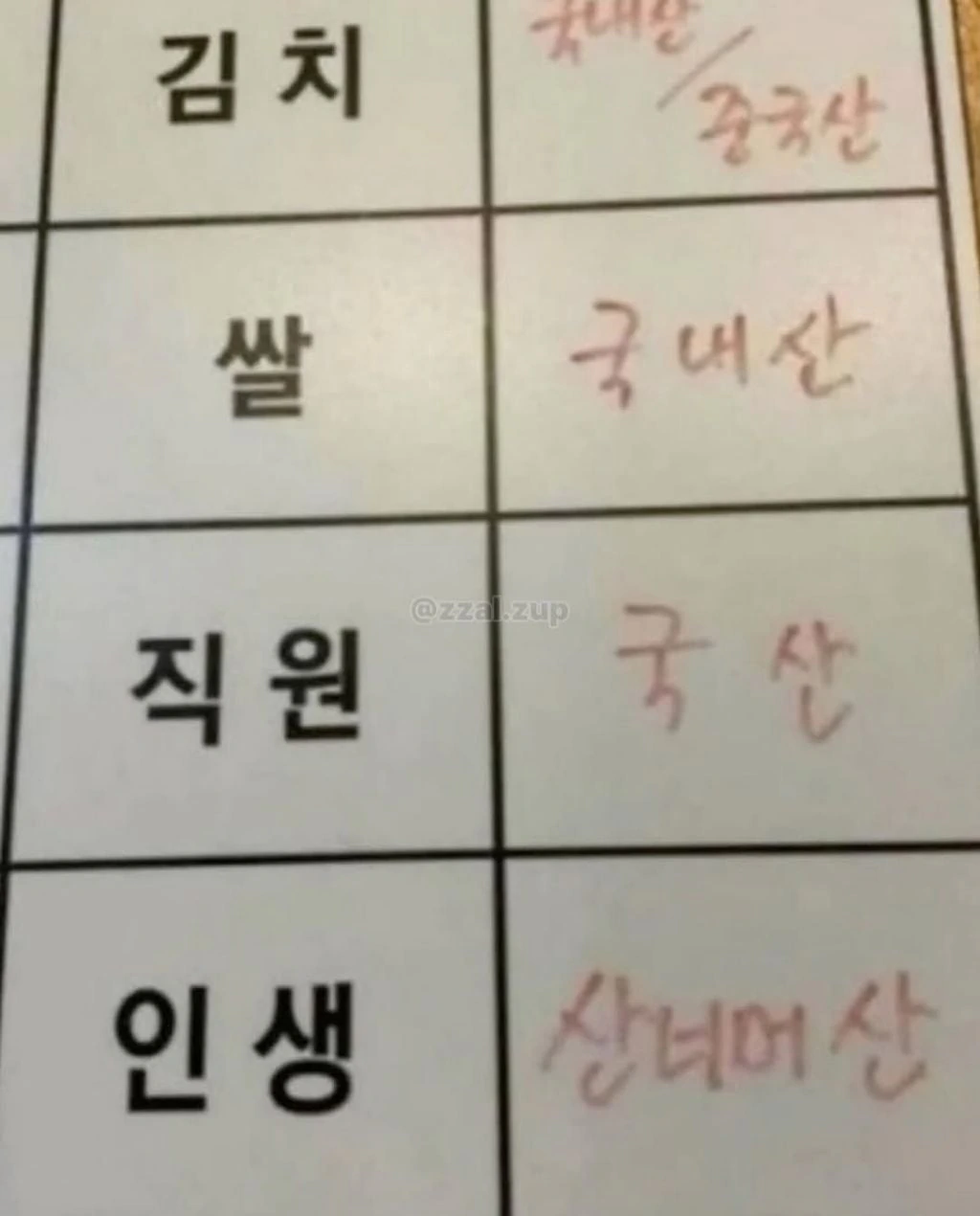 어딘가 이상한 식당들