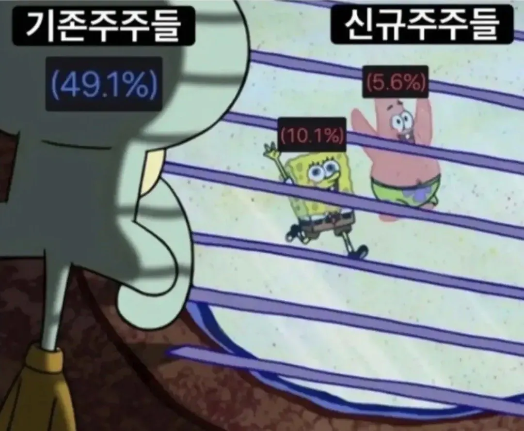삼전닉스 현 상황 .jpg