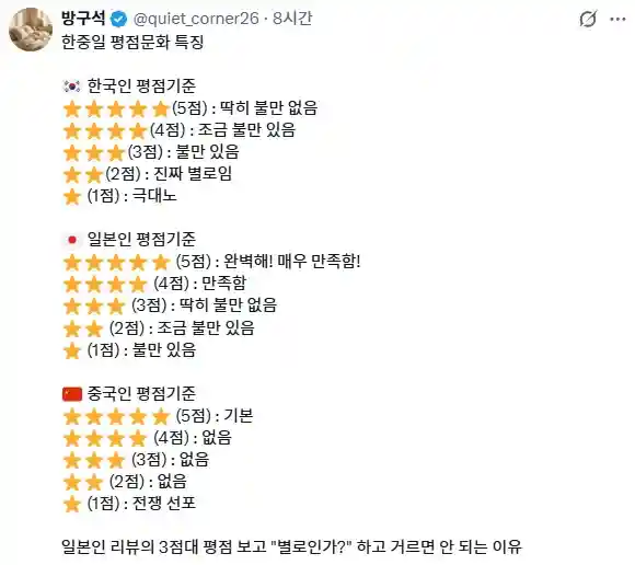 한중일 평점문화 특징.jpg