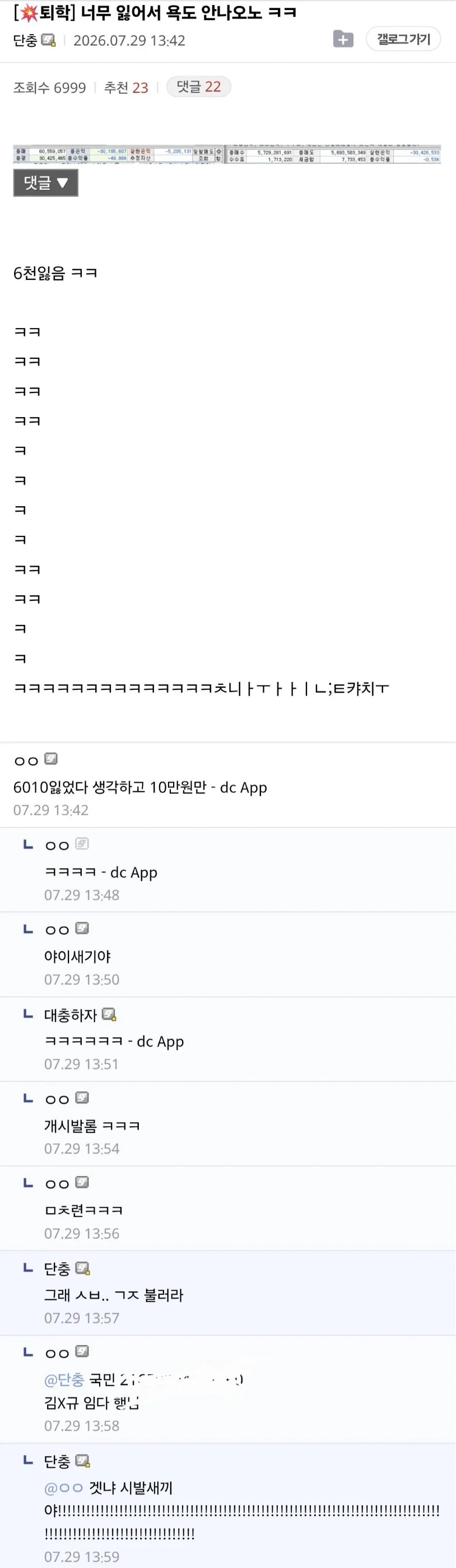 주식장 나락.. 주갤 근황