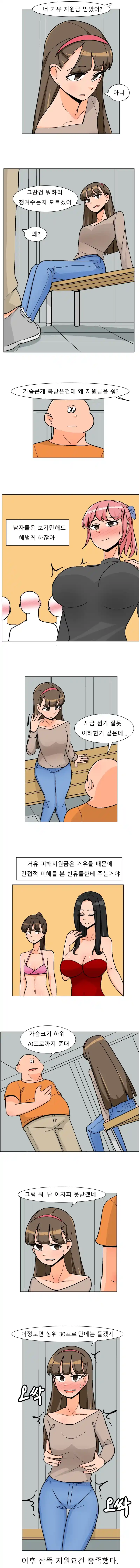 ㅇㅎ)거유 지원금에 대해 물어보는.manwha