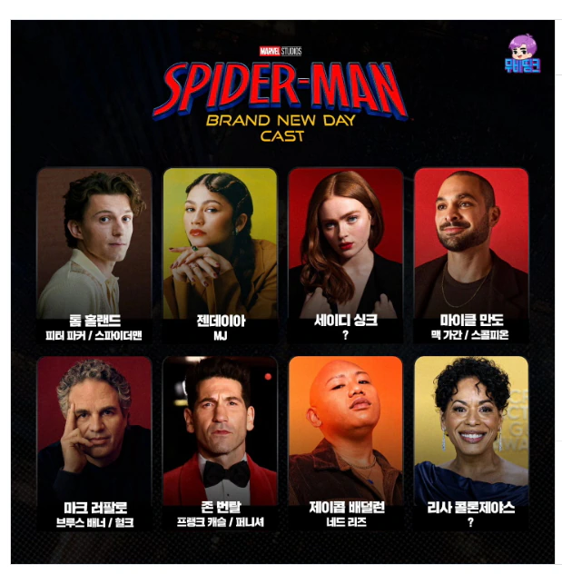 MCU 마블, 소니의 희망.. 스파이더맨 근황