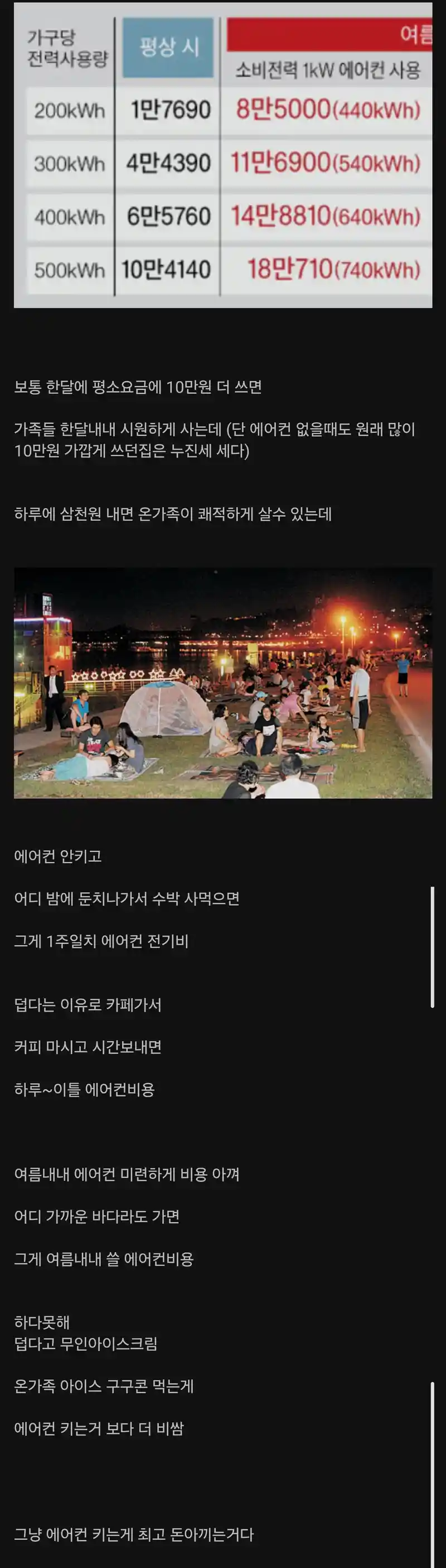 여름에 에어컨 키는게 가성비 제일 좋은이유