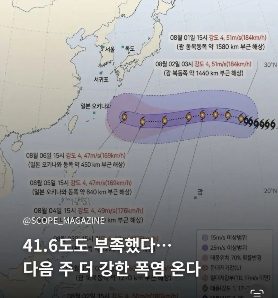 다음주부터 더 더워진다함