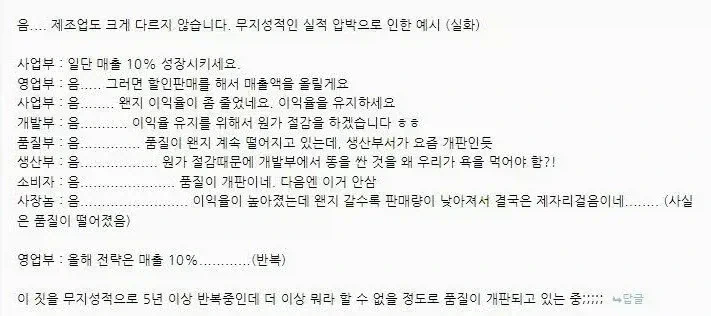 회사가 서서히 망해가는 과정.jpg