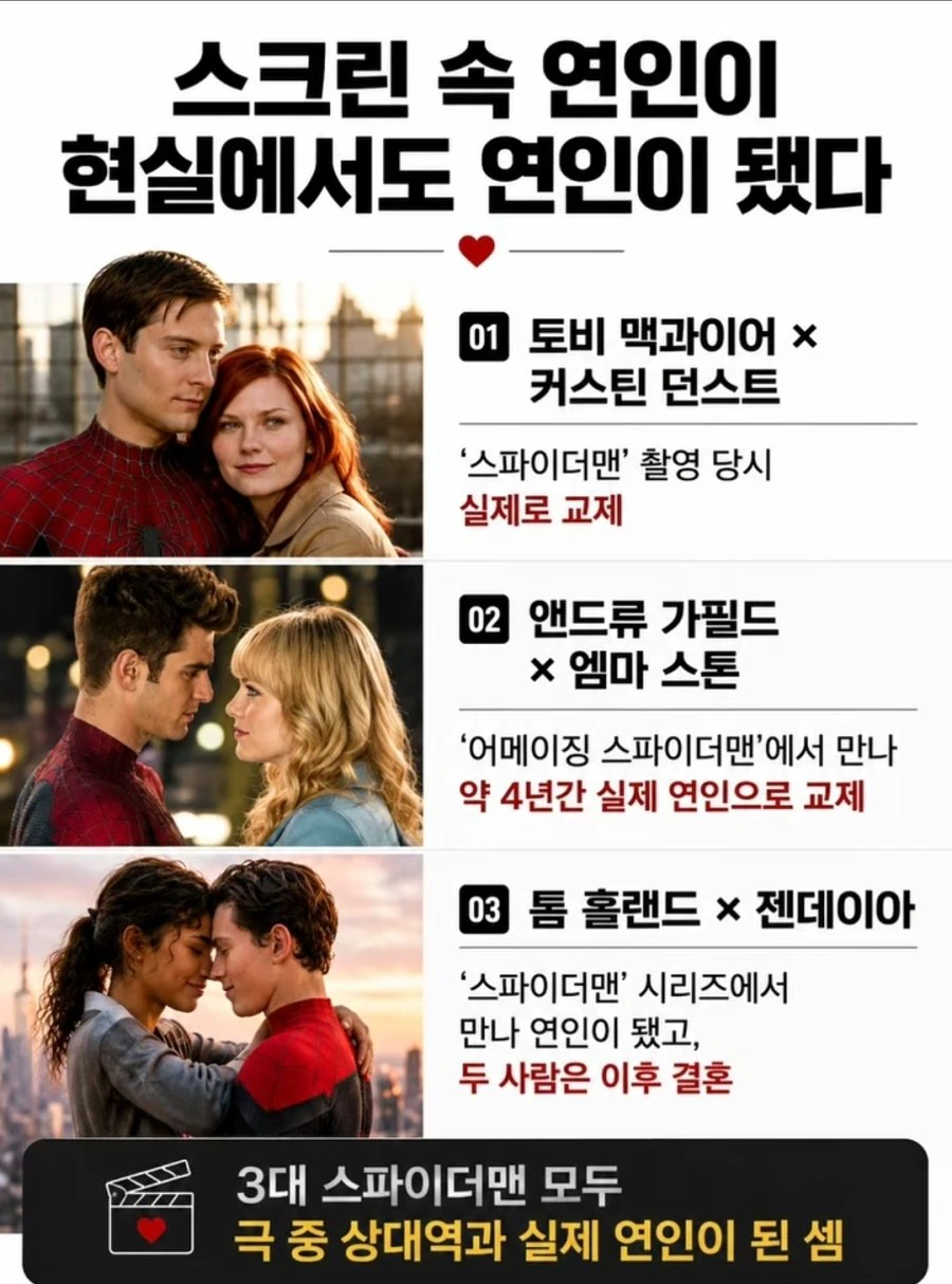 현실에서도 커플이 된 스파이더맨 시리즈 배우들.jpg