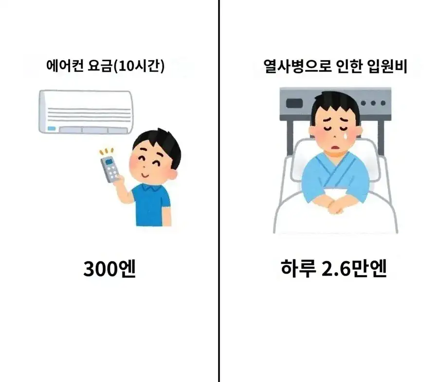 에어컨 켜도 되는 이유