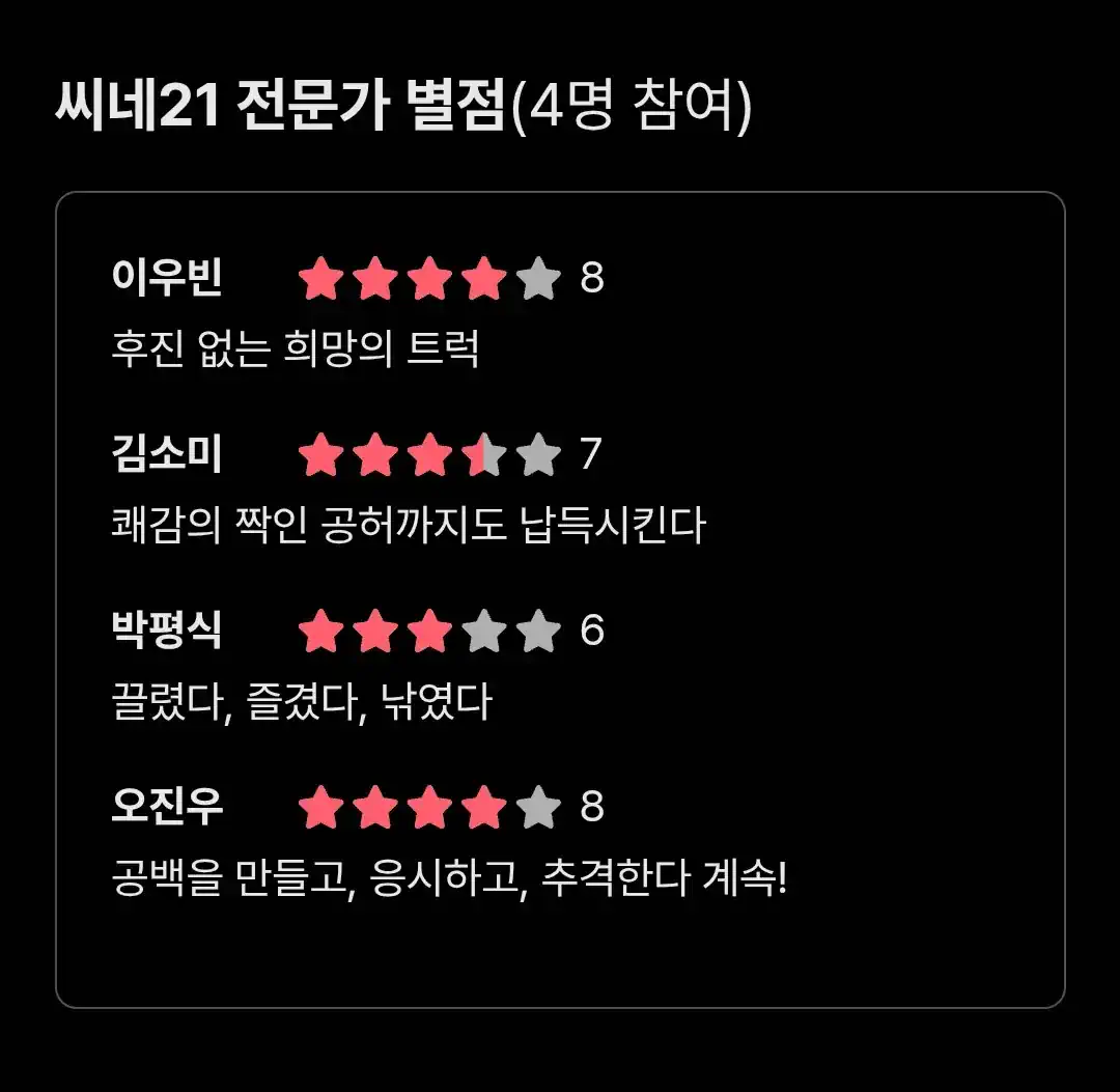 영화) <호프> 씨네21 평론가 별점 일부 삭제