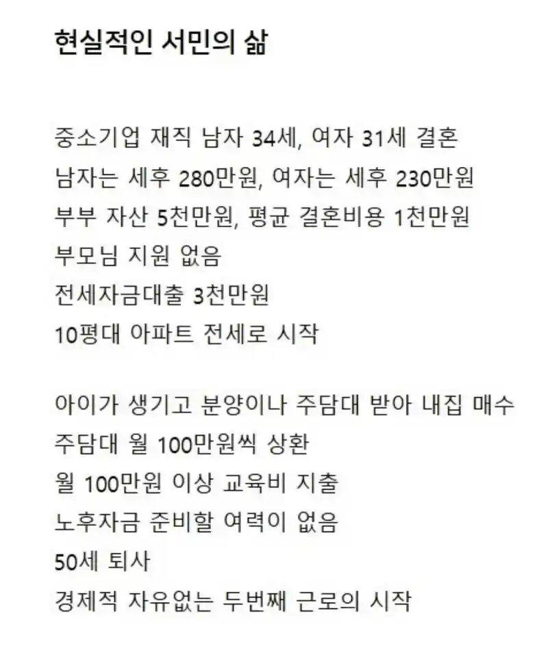 현실적인 서민의 삶.jpg