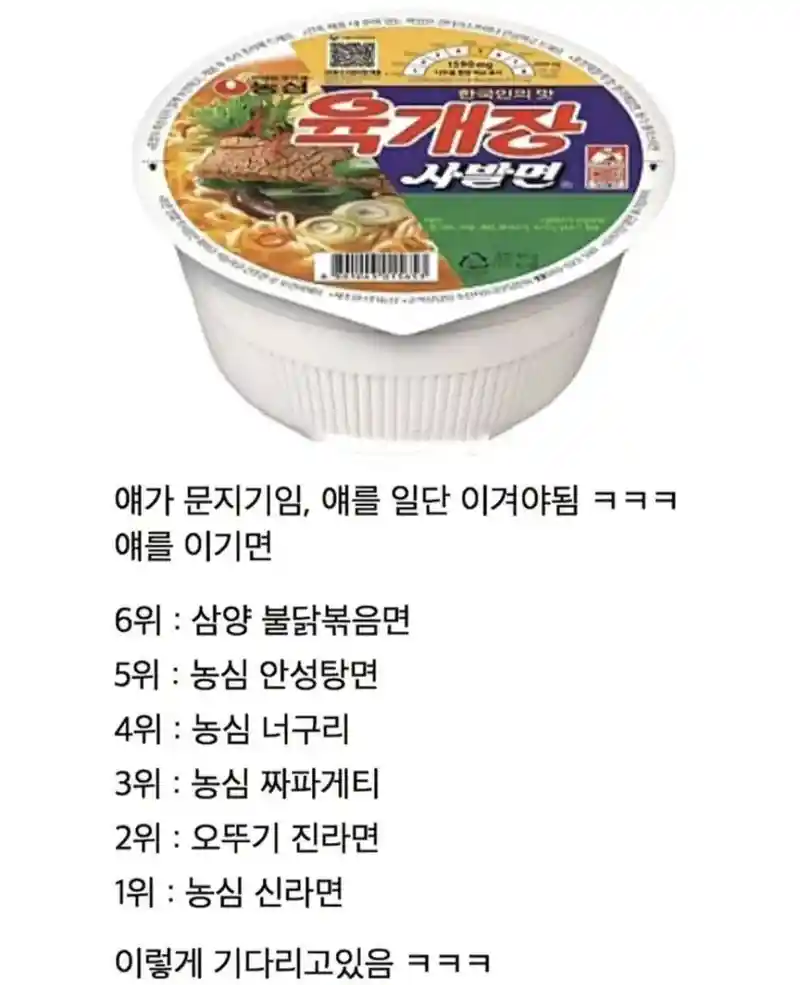외국 라면들이 우리나라에서 유독 힘을 못 쓰는 이유