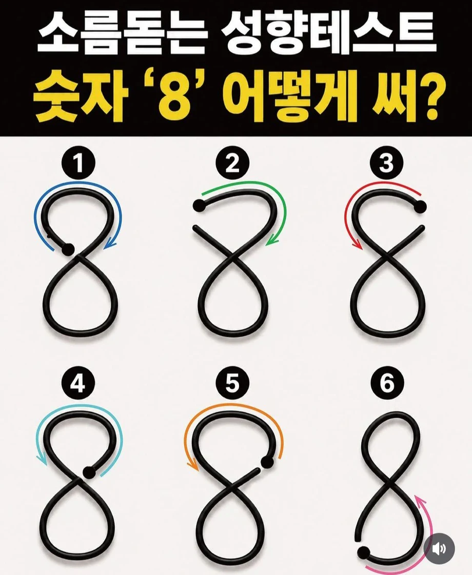 숫자 8 어떻게 쓰느냐에 성향테스트