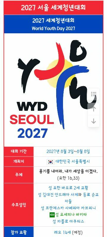 지금도 이렇게 더운데 내년 8월 한국에서 개최되는 국제행사들
