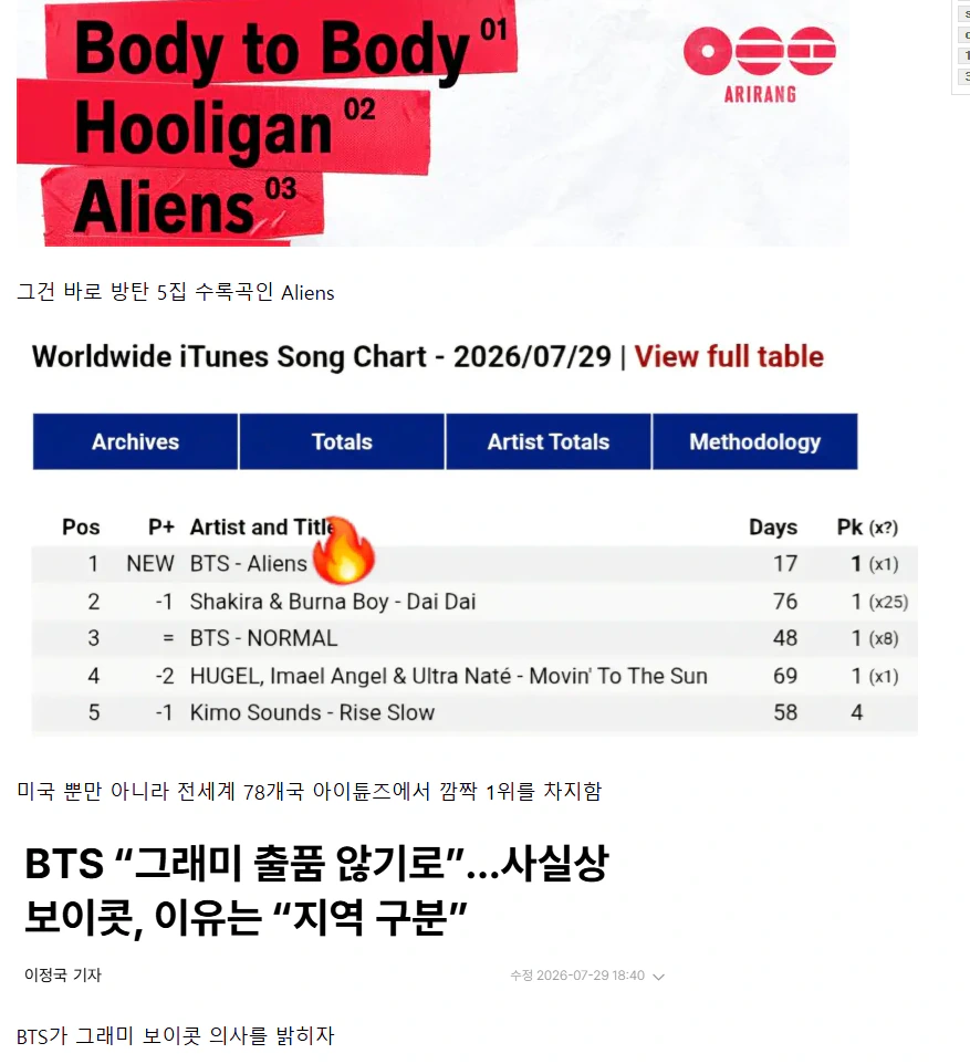 BTS 그래미 보이콧 후 역주행한 곡