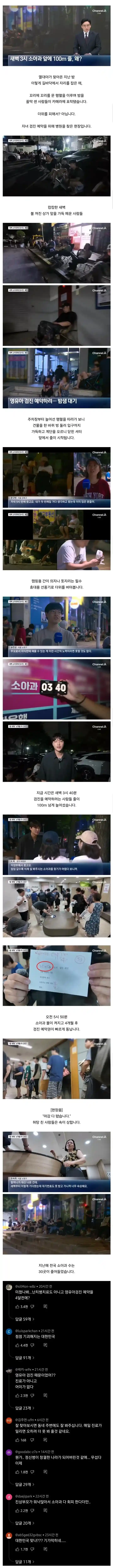 현재 논란이라는 새벽 3시 소아과 대기줄